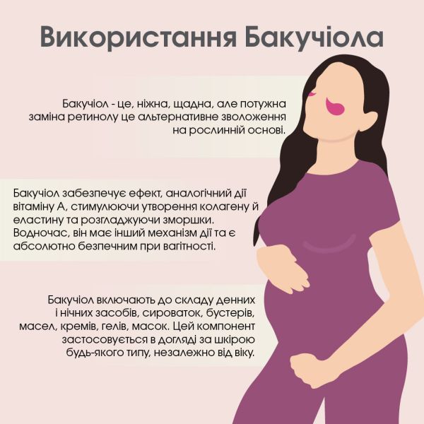 Обновляющая сыворотка с био-ретинолом и осмолитами + Солнцезащитная увлажняющая сыворотка с витамином C SPF30