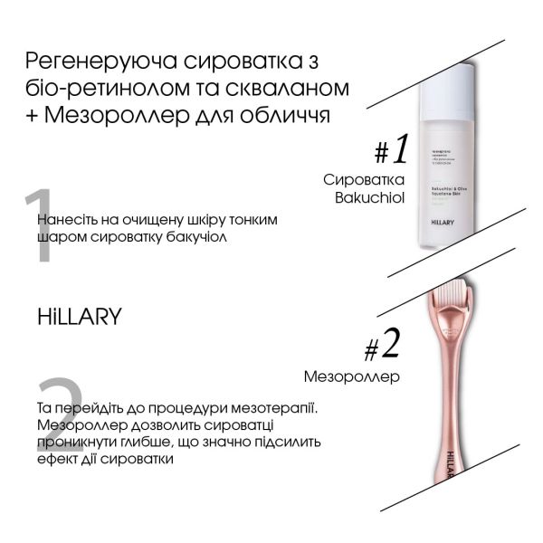 Регенерирующая сыворотка с био-ретинолом и скваланом + Мезороллер для лица