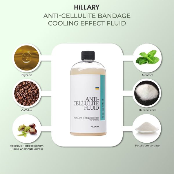 Жидкость антицеллюлитных обертываний с охлаждающим эффектом Hillary Anti-cellulite Bandage Cooling Effect Fluid, 500 мл