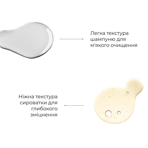 Шампунь + сыворотка против выпадения волос Hillary Serenoa & РР Hair Loss Control