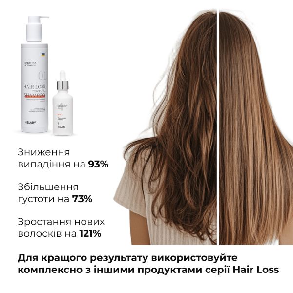 Шампунь + сыворотка против выпадения волос Hillary Serenoa & РР Hair Loss Control