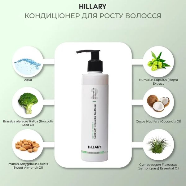 Шампунь + Кондиционер Hillary Hop Cones & B5 Hair Growth Invigorating, 500 мл