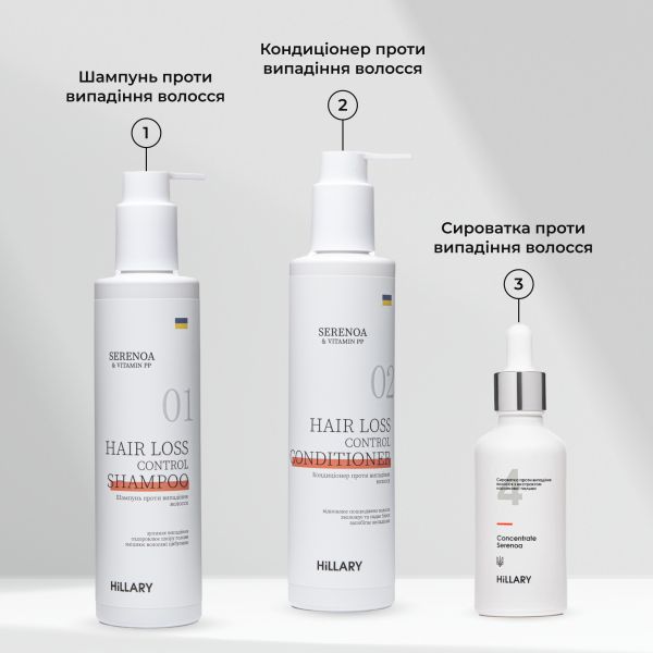 Шампунь и сыворотка для волос Concentrate Serenoa + кондиционер против выпадения волос