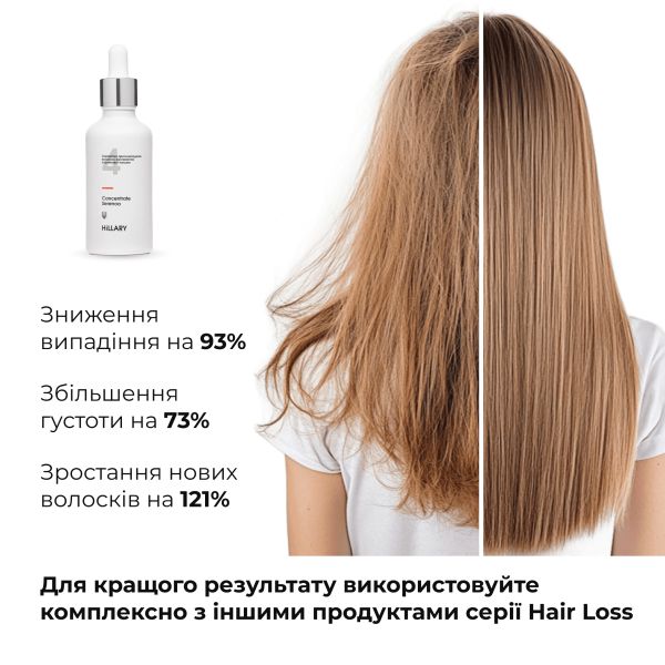 Сыворотка для волос Concentrate Serenoa + Шампунь для всех типов волос Nori Micellar и гребень