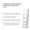 Солнцезащитная сыворотка с витамином С SPF30 + Гиалуроновая сыворотка Smart Hyaluronic