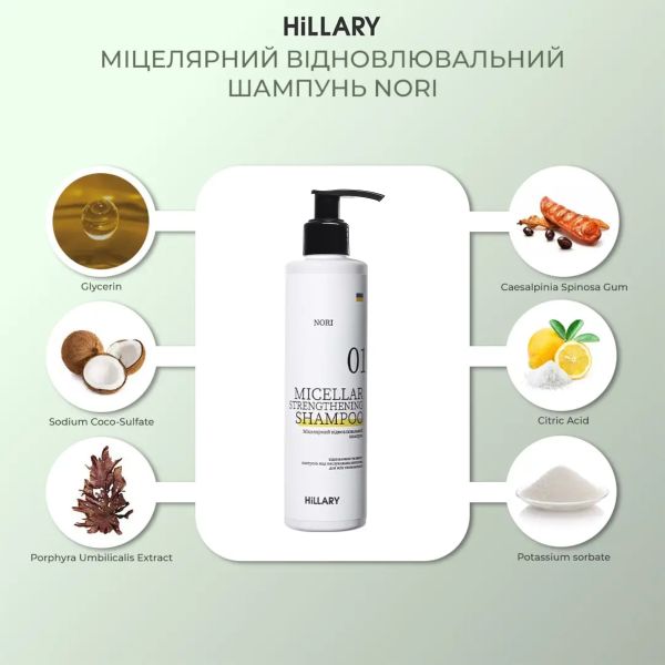 Солнцезащитная спрей-термозащита + Комплекс для всех типов волос