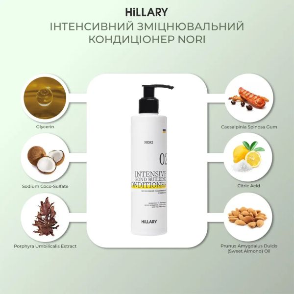 Солнцезащитная спрей-термозащита + Комплекс для всех типов волос