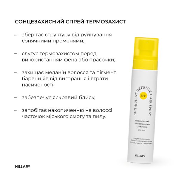 Солнцезащитная спрей-термозащита + Сыворотка для роста волос Hop Cones