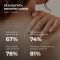 Сироватка для проблемної шкіри з саліциловою кислотою Hillary Back & Body Acne Control Serum, 50 мл