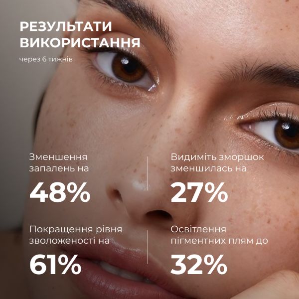 Набор против тусклости, постакне и пигментации Hillary Anti-Dullness & Post-Acne Brightening Set