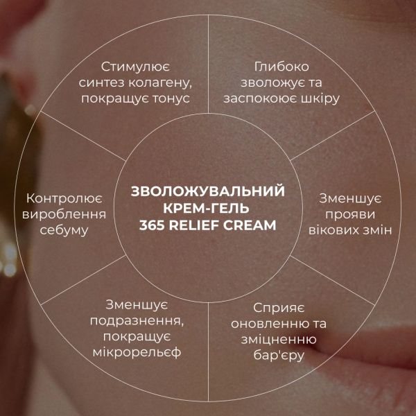 Увлажняющий крем-гель для всех типов кожи Hillary Daily Moist 365 Relief Cream, 50 мл